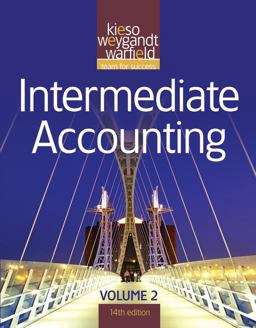 Intermediate Accounting