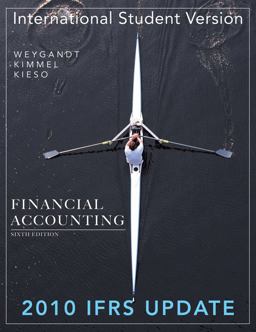 Financial Accounting