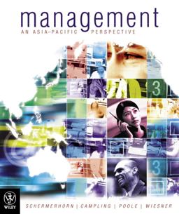Management Management