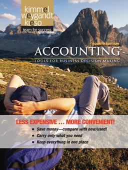 Accounting