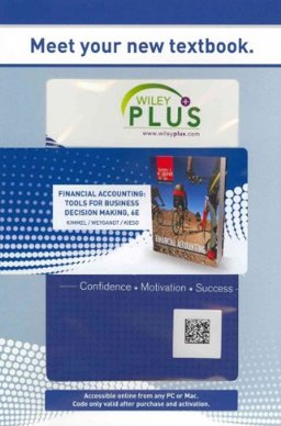 Financial Accounting Tools for Business Decision Making