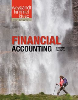 Financial Accounting