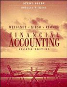 Financial Accounting