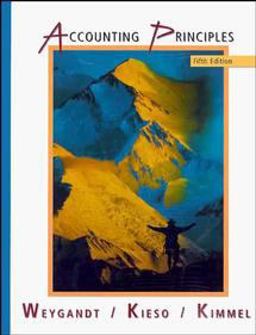 Accounting Principles
