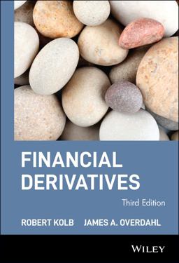 Financial Derivatives