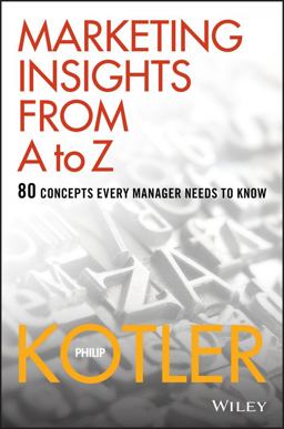 Marketing Insights from a to Z