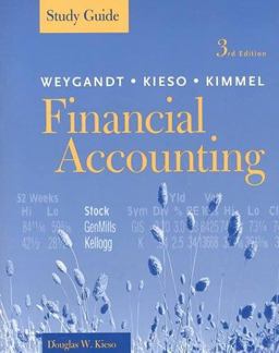 Financial Accounting
