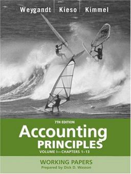 Accounting Principles