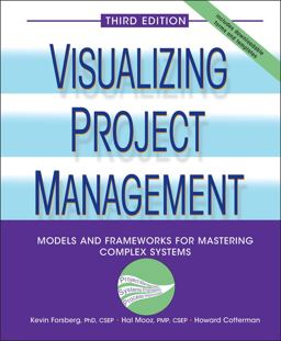 Visualizing Project Management Models and Frameworks for Mastering Complex Systems 3rd 9780471648482 Front Cover