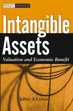 Intangible Assets