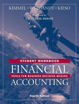 Financial Accounting
