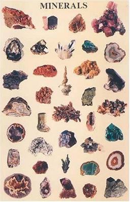 Minerals