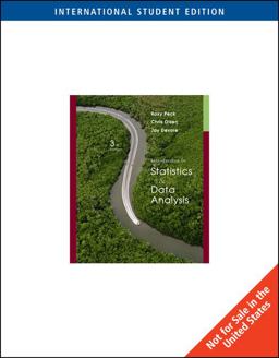 Aise-Intro to Statistics and Data Analysis