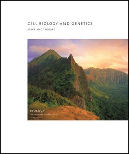 Cell Biology and Genetics