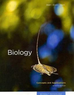 Biology Without Physiology