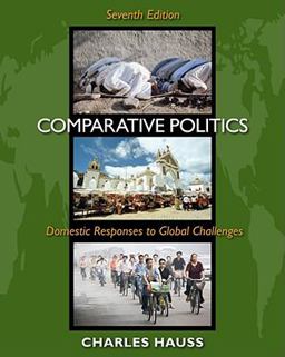 Comparative Politics Comparative Politics