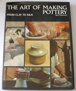 Art of Making Pottery