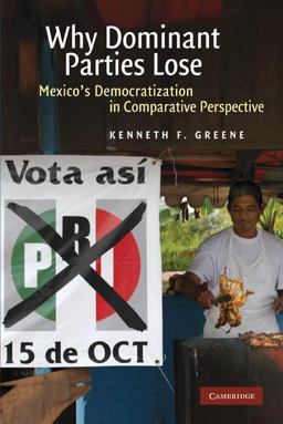 Why Dominant Parties Lose Mexico's Democratization in Comparative Perspective  9780521139892 Front Cover