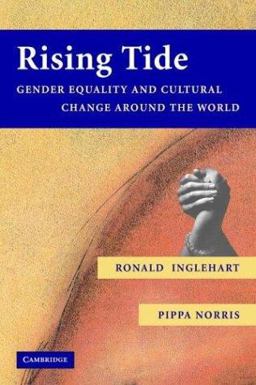 Rising Tide Gender Equality and Cultural Change Around the World  9780521529501 Front Cover