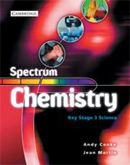 Spectrum Chemistry