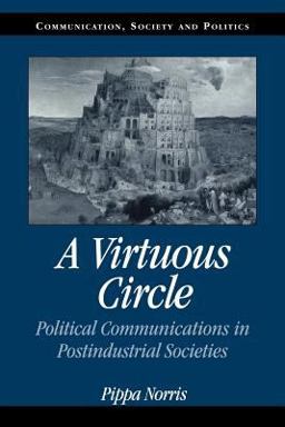 A Virtuous Circle A Virtuous Circle