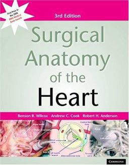 Surgical Anatomy of the Heart