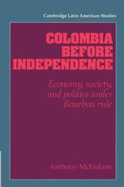 Colombia Before Independence Colombia Before Independence
