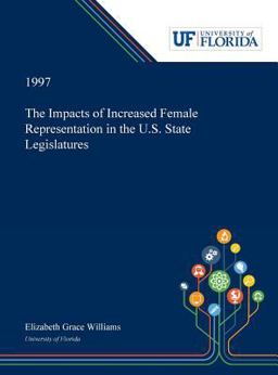 The Impacts of Increased Female Representation in the U. S. State Legislatures