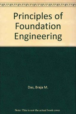 Principles of Foundation Engineering