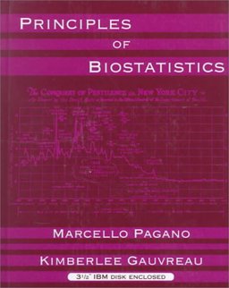Principles of Biostatistics with Disk