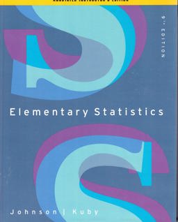 Aie Elem Statistics W/Cd