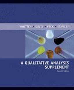 A Qualitative Analysis Supplement