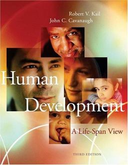 Human Development Human Development