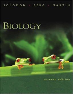 Biology