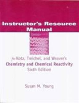 Irm Chem&Chem Reactivity