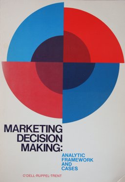 Marketing Decision Making