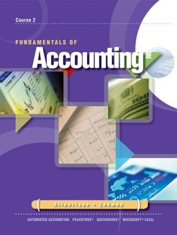 Fundamentals of Accounting