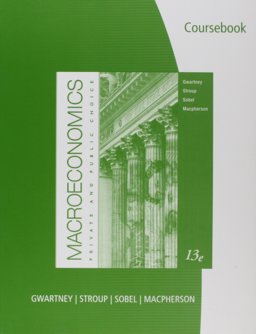 Microeconomics