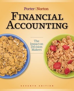 Financial Accounting