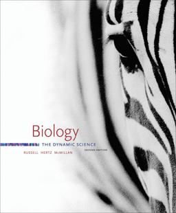 Biology