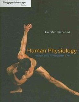 Human Physiology