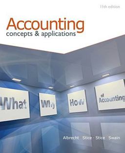 Accounting
