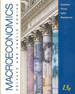 Macroeconomics
