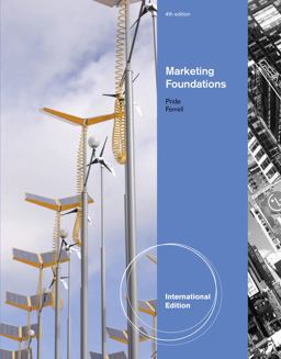 Marketing Foundations