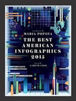 Best American Infographics 2015  9780544542709 Front Cover