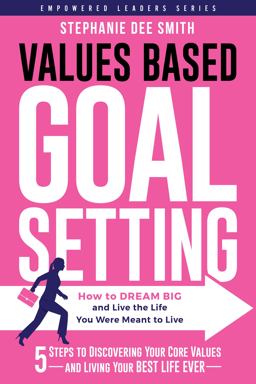 Values Based Goal Setting