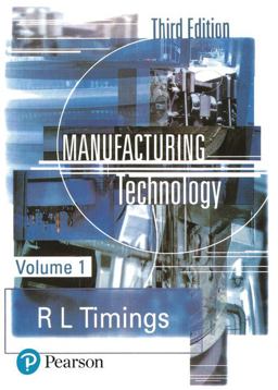 Manufacturing Technology