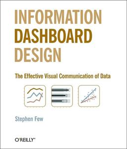 Information Dashboard Design The Effective Visual Communication of Data  9780596100162 Front Cover