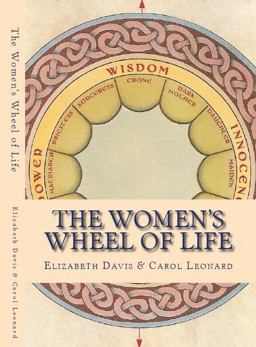 The Women's Wheel of Life