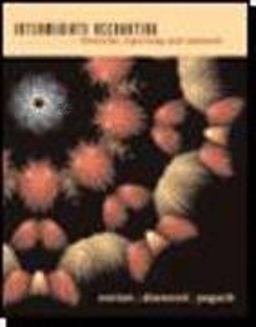 Financial Reporting Financial Reporting